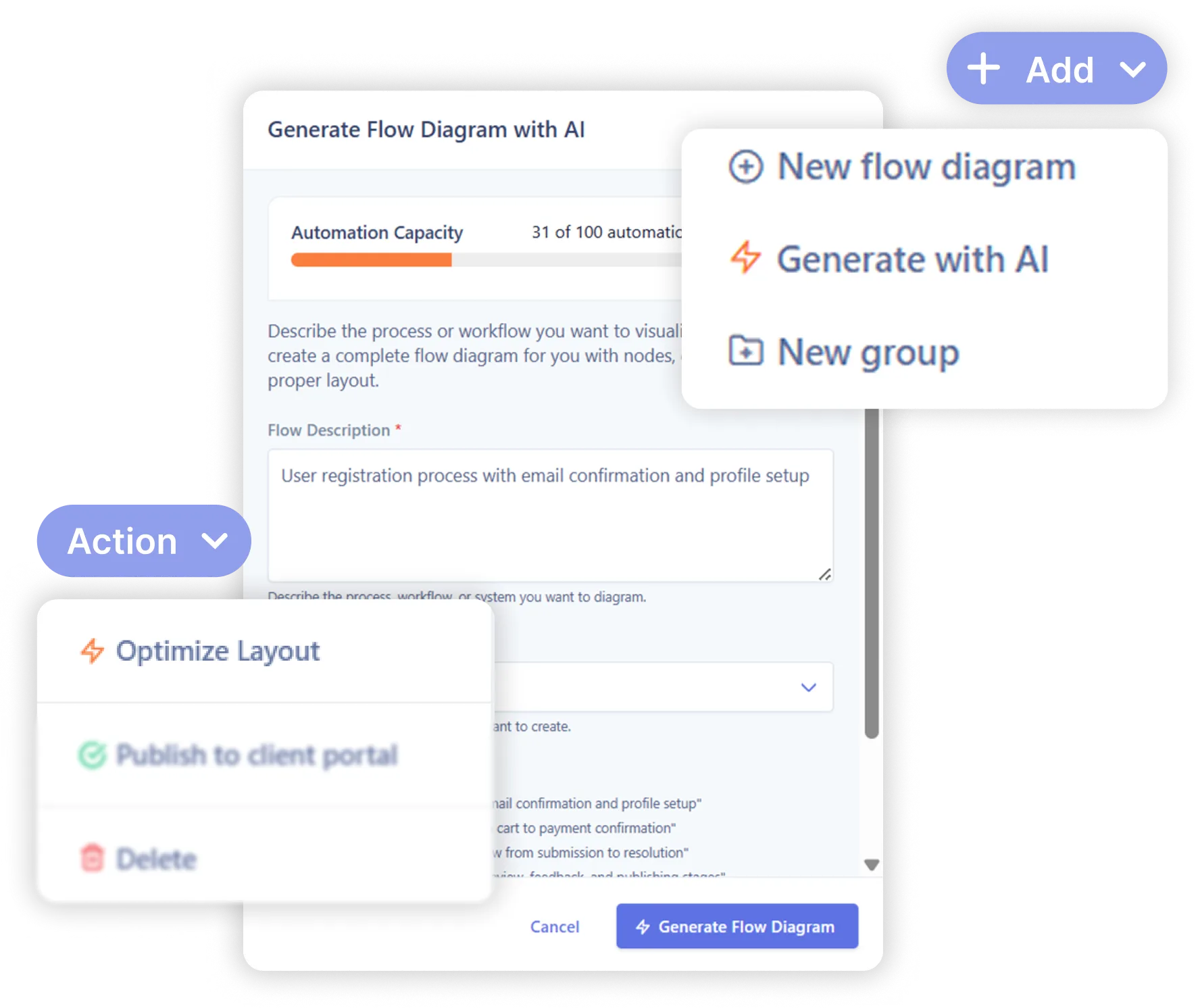 AI generated flow diagram